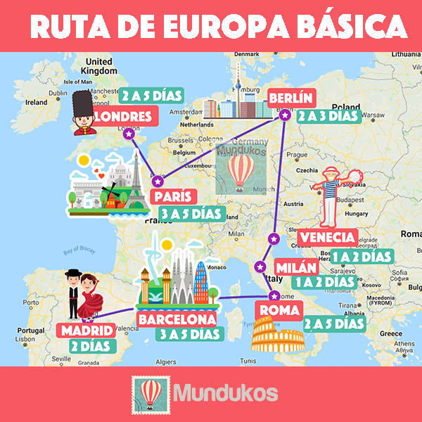 Tour Europa básico – 20 días